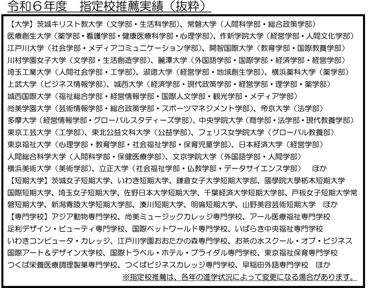 令和6年度指定校推薦実績（抜粋）